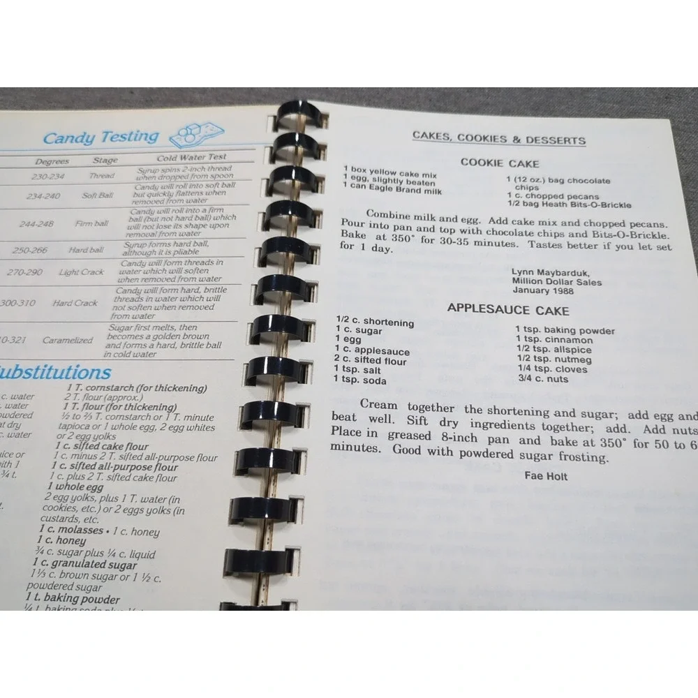 1989 Our Favorite Memphis‎ Recipes Cookbook Tual Realty Vintage Tennessee